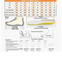پوتین اورجینال