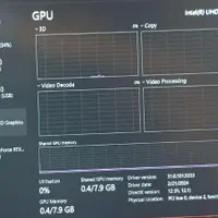 asus tuf gaming F15|رایانه همراه|تهران, شهرک محلاتی|دیوار