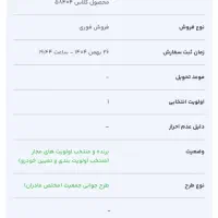 حواله سورن xu7p