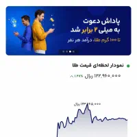 راحت پول دربیاریدپاداش دوبرابری ودرآمدرایگان