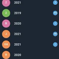 اکانت مجازی و شماره تلگرام واتساپ