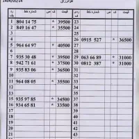 0912.49.80.785|سیم‌کارت|تهران, امام حسین|دیوار