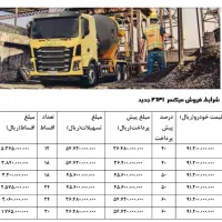 کامیون کمپرسی جفت آمیکو اقساط ویژه|خودرو سنگین|خرمآباد, |دیوار