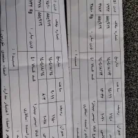 کامیونت۶تن موتورگیربکس ایسوزو یخچالی باقرارداد۵۰ت