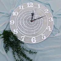 ساعت رزینی|ساعت دیواری و تزئینی|شهر ری, شهادت|دیوار