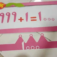 کاردستی و گیفت و تاج|صنایع دستی و سایر لوازم تزئینی|تربت جام, شهید غلام زاده|دیوار