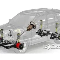 آهنگری+میکانیکی+صفرتاصد+امداد+خدمت از ما|خدمات موتور و ماشین|رشت, استادسرا|دیوار