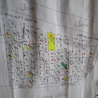 تعویض-زمین-خالی-با-مسکونی-تازه-ساخت