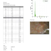 آنالیز مواد، کوانتومتری، XRF، تعیین جنس مواد|خدمات پیشه و مهارت|بندرعباس, |دیوار
