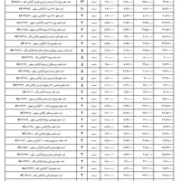 فروش کلی لنت ترمز، تک فروشی نداریم
