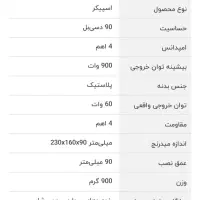 باند مکسیدر|قطعات یدکی و لوازم جانبی|ساری, |دیوار