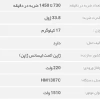 هیلتی ۱۷ کیلویی|ابزارآلات|فردیس, سرحد آباد|دیوار