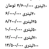 عرقگیر،گلابگیر،دستگاه تقطیر|ظروف پخت‌وپز|تبریز, |دیوار