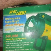 چراغ قوه|لامپ و چراغ|شیروان (خراسان), |دیوار