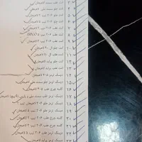 لنت وباطری آراز|قطعات یدکی و لوازم جانبی|پرند, فاز ۰|دیوار