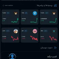 کارت هدیه اریومکس