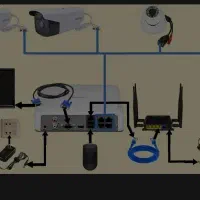 برقکشی ولوله کشی وتعمیرلوازم خانگی وبخاری وآبگرمکن|خدمات پیشه و مهارت|زرند, |دیوار