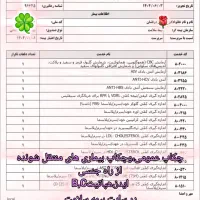 سرم تراپی،تزریقات،ثبت نسخه آنلاین،مشاوره روانپزشکی|خدمات آرایشگری و زیبایی|تهران, نارمک|دیوار
