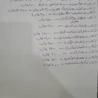 رمان و کتاب داستان|کتاب و مجله ادبی|اهواز, بیست متری شهرداری|دیوار