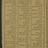 نسخه اصلی کتاب شمس المعارف الکبری قرن ۱۳|کتاب و مجله تاریخی|رشت, پل تالشان|دیوار