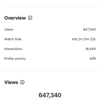 پیج فروشی فوری