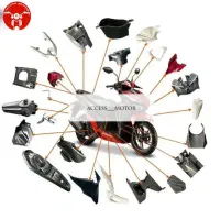 لوازم طرح کلیک استوک قیمت مناسب