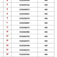 ۹۱۹۲۴۳۴۱۶۱(زیر قیمت به دلیل افتتاحیه)