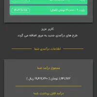 اوضاع اقتصادی رو یا کارسود خوب کن