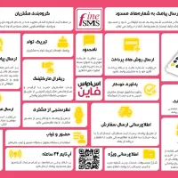 فروش پنل اختصاصی پیامک انبوه|خدمات رایانه‌ای و موبایل|بیرجند, |دیوار