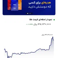 وام میلی بدون ضامن و چک