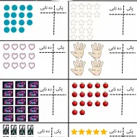 کلاس خصوصی پایه اول و دوم ابتدایی