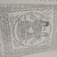 کتاب مذهبی|کتاب و مجله مذهبی|فولادشهر, فولادشهر|دیوار