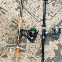 چوب و چرخ ماهیگیری