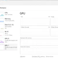 لپ تاپ حرفه ای DELL|رایانه همراه|اصفهان, خانه اصفهان|دیوار