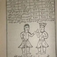 کلیات فال و غیره... 100٪تضمینی