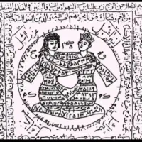 مجله کتاب قرآنی دعا نویس تضمینی