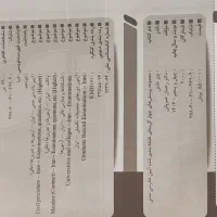 مجموعه کتابهای آزمون وکالت|کتاب و مجله آموزشی|جوین, |دیوار