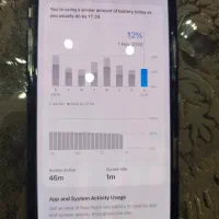 آیفون 16 پرومگس|موبایل|شیراز, فرهنگ شهر|دیوار