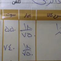 طلافروشی|جواهرات|قم, ناصردیوان|دیوار