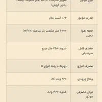 کولر پلیمری سلولزی ۶۰۰۰ پاک خزر قیمت باورنکردنی|کولر آبی|بیرجند, |دیوار