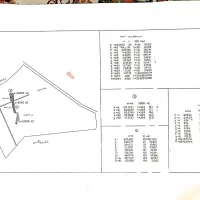 زمین مزرعه اردستان|فروش زمین و ملک کلنگی|اردستان, |دیوار