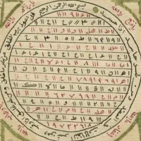 دعا ، سرکتاب ، کارگشایی ، استخاره ، تضمینی|کتاب و مجله مذهبی|تهران, علم و صنعت|دیوار