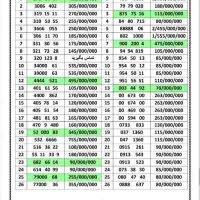 ۰۹۱۲.۳۸۵.۰۹۶۷