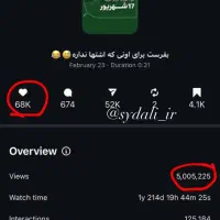 ادمین تولید محتوا اینستاگرام|خدمات رایانه‌ای و موبایل|مشهد, ده دی|دیوار