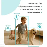 بی بی کم 5مگاپیکسل برایتون|دوربین مداربسته|تهران, شیخ هادی|دیوار