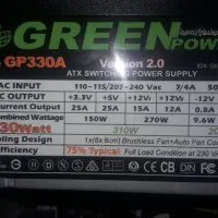 پاور گرین،کارت گرافیک و مانیتور LCD