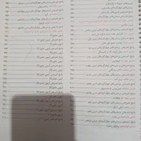 کتاب کمک درسی/فارسی مبتکران/نهم|کتاب و مجله آموزشی|شیراز, کوشک میدان|دیوار