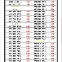 0921-1001.931|سیمکارت|تهران, جمهوری|دیوار