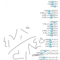 فیدیلیتی پرستیژ۷نفره مشکی داخل نسکافه ای|خودرو سواری و وانت|کرمان, |دیوار