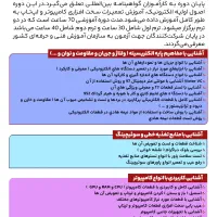 آموزش دوره تعمیرات کامپیوتر و لپ تاپ